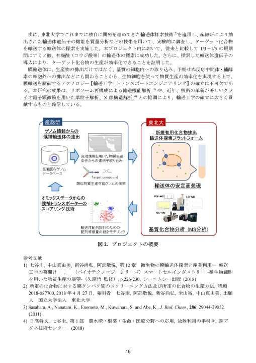 NEDOスマートセルプロジェクト技術セミナー 要旨集